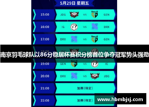 南京羽毛球队以86分稳居杯赛积分榜首位争夺冠军势头强劲