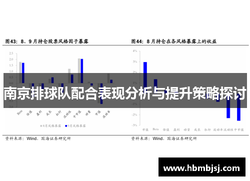 南京排球队配合表现分析与提升策略探讨