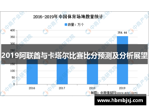 2019阿联酋与卡塔尔比赛比分预测及分析展望